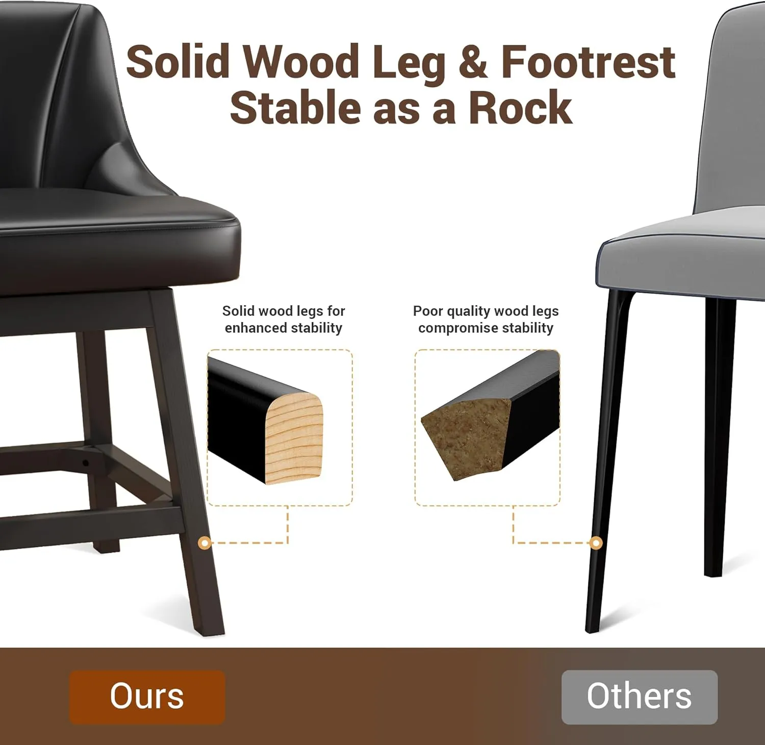 2025 Upgraded Swivel Bar Stools with Backs, 26" Counter Height Bar Stools Set of 2, Modern Leather Upholstered Counter Barstools with Solid Wood Legs for Kitchen Island, Dining Room, Black