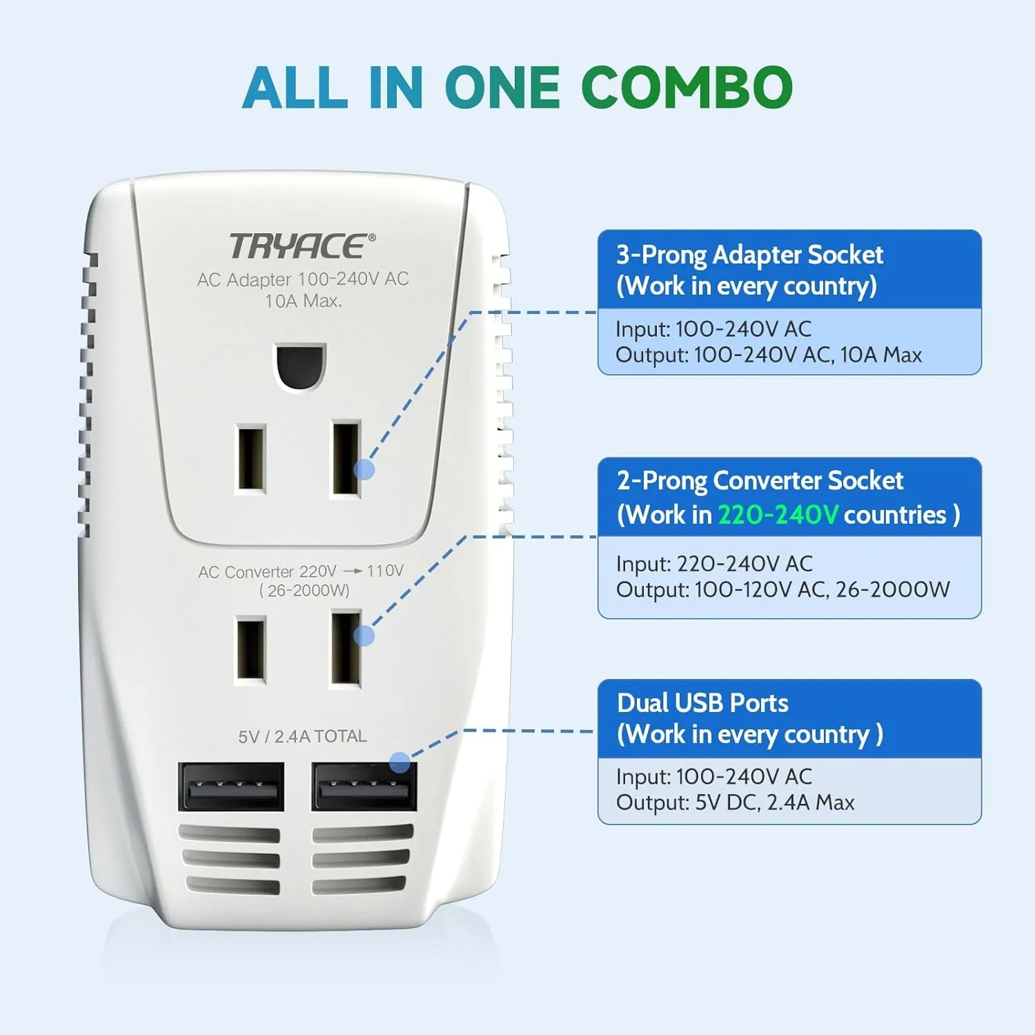 220V to 110V Converter,Upgraded 2000W Travel Voltage Converter for Hair Dryer Straightener Curling Iron,10A Power Adapter is Easy to Carry for National Travel,with 2USB and UK/EU/AU Plugs,White