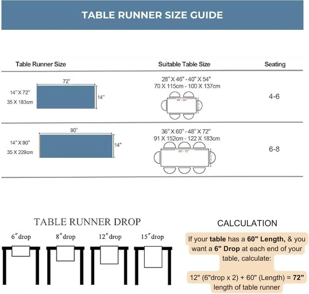 BLUE FLOWER CO Linen Table Runner 14 x 90 Inch 100% Pure Linen Classic Hemstitch Dining Table Runner Solid Double Hemstitch Premium Tablerunner 90 Inches Long for Wedding, Spring, Easter - Rust