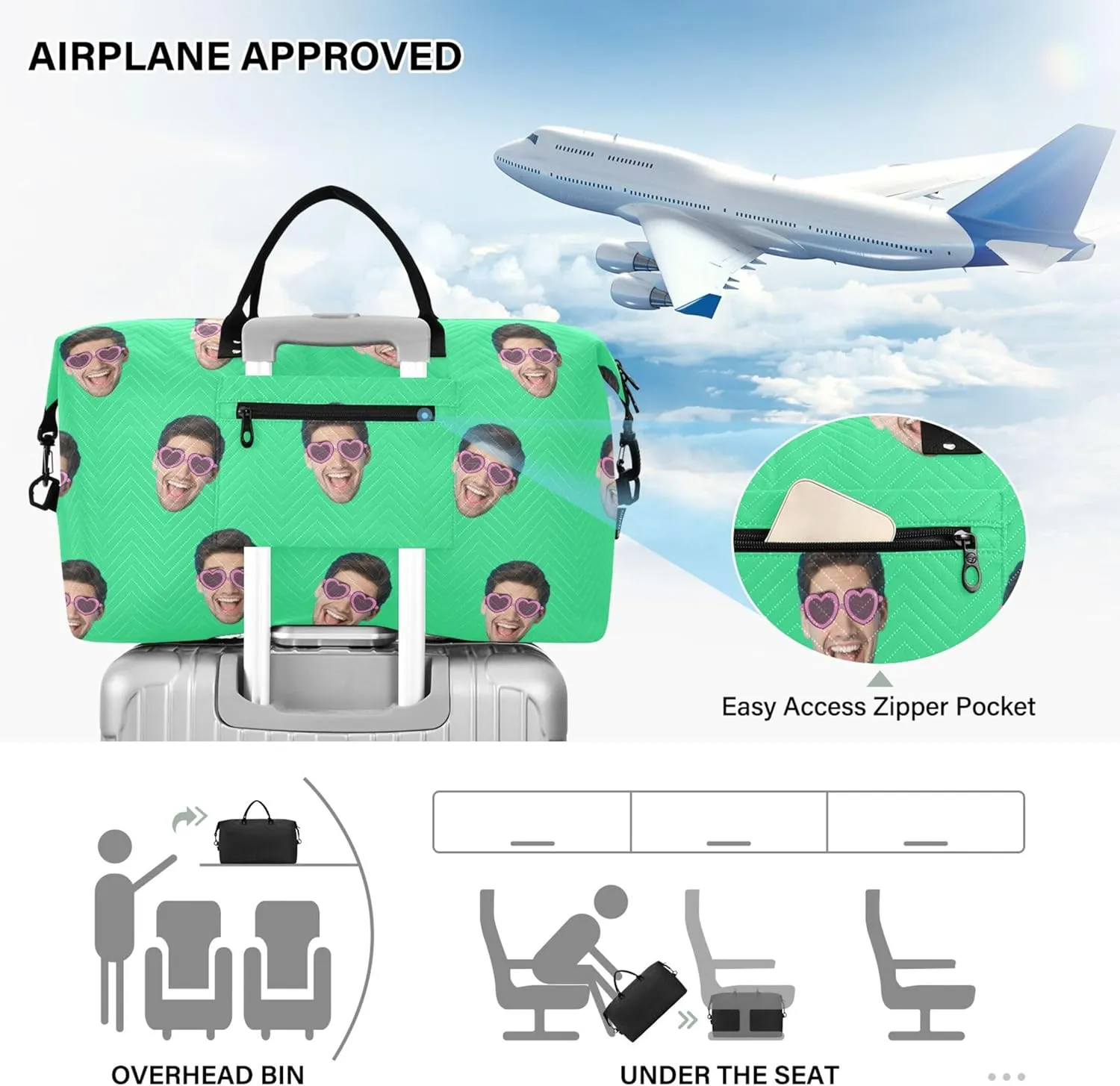 Bright Green Custom Photo Travel Duffel Bag with Toiletry Bag Personalized Weekender Bag for Travel Business Sports Large Gym Carry On Bag for Women & Men