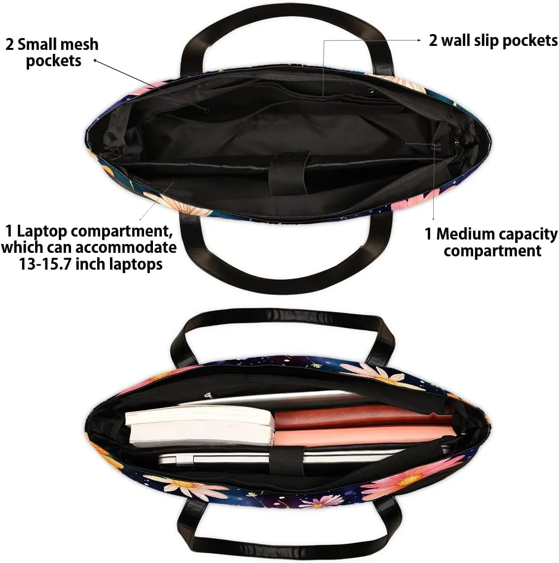 Canvas Laptop Tote Bag for Women Education Book Bookshelf Retro 15.6 Inch Large Capacity Computer Bag