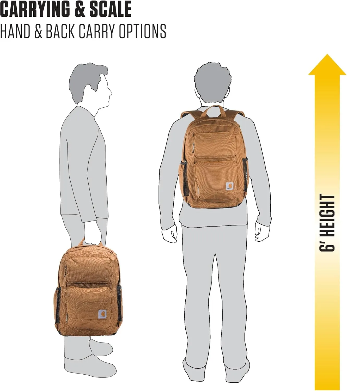 Carhartt 28L Backpack, Durable Pack with Laptop Sleeve and Duravax Abrasion Resistant Base, Everyday Dual Compartment (Navy), One Size