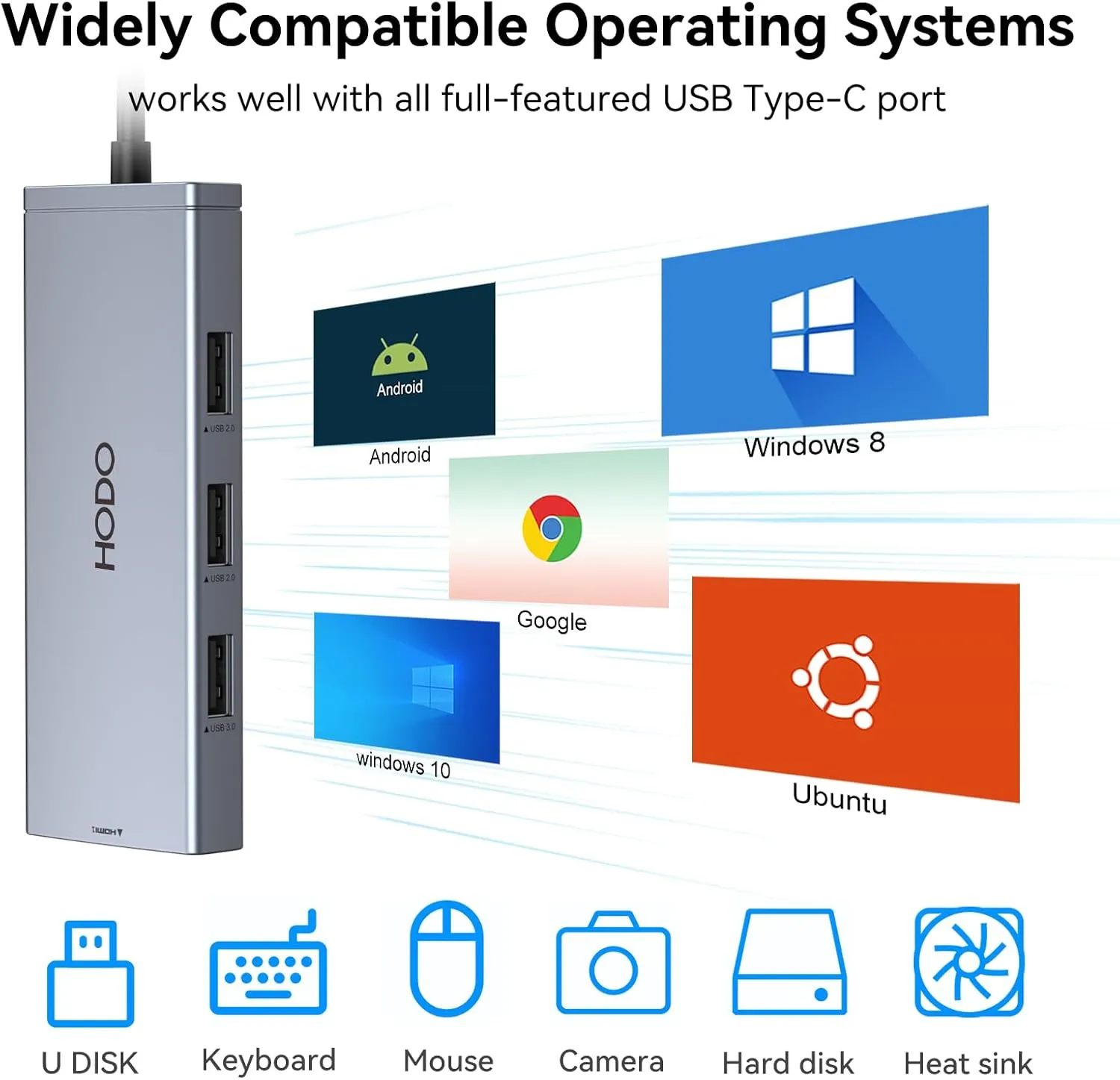 Docking Station to Dual HDMI Monitors Adapter, USB C to Dual HDMI Adapter 4K 60 Hz for Laptops Docking Station Dual Monitor with PD, 3 USB Port Compatible for HP Elitebook,Dell XPS 13 15 etc