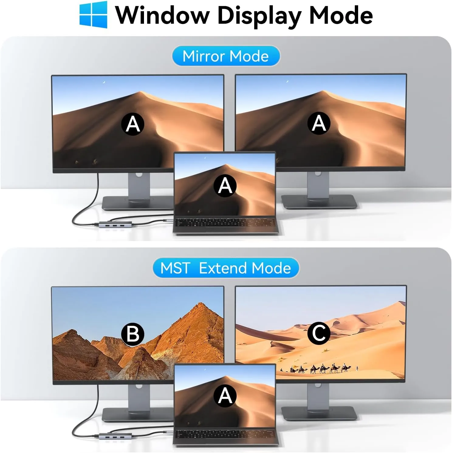 Docking Station to Dual HDMI Monitors Adapter, USB C to Dual HDMI Adapter 4K 60 Hz for Laptops Docking Station Dual Monitor with PD, 3 USB Port Compatible for HP Elitebook,Dell XPS 13 15 etc
