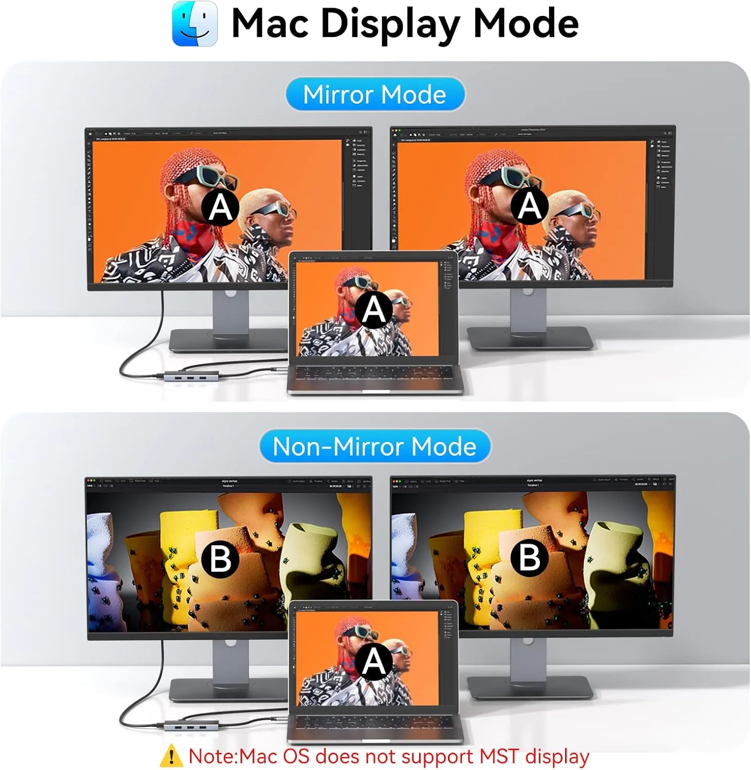 Docking Station to Dual HDMI Monitors Adapter, USB C to Dual HDMI Adapter 4K 60 Hz for Laptops Docking Station Dual Monitor with PD, 3 USB Port Compatible for HP Elitebook,Dell XPS 13 15 etc