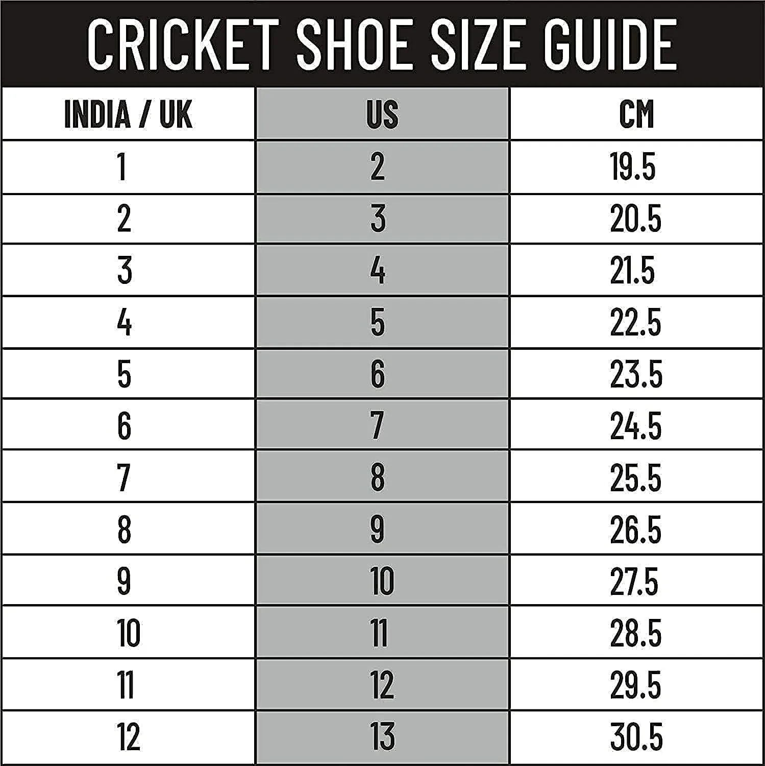 DSC Beamer Cricket Shoe | Material: Polyvinyl Chloride | Long Lasting Performance | Breathable Mesh for Improving Performance | for Mens & Boys