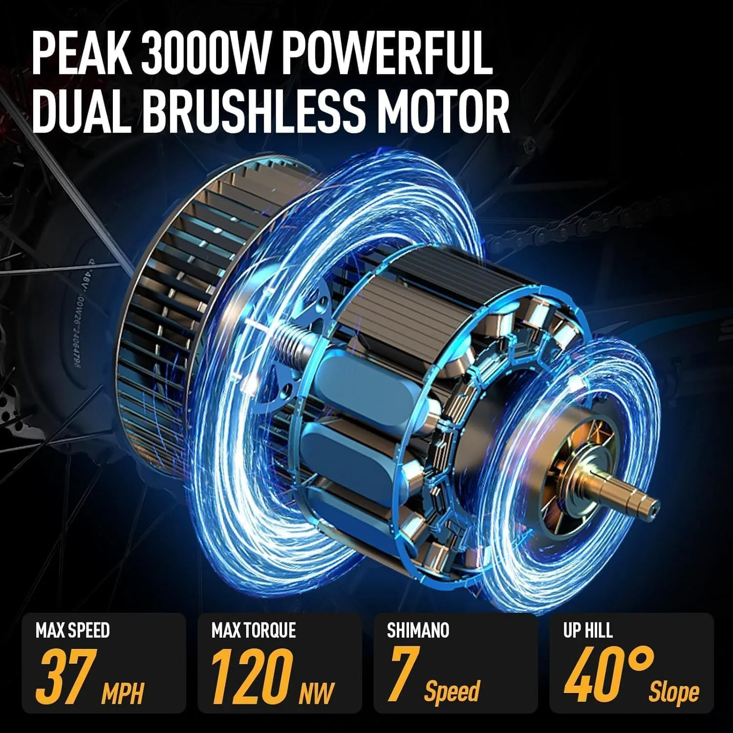 Dual Motor Ebike,37MPH Fast Electric Bike Peak 3000W/5000W 23AH Ebike for Adults UL Certified Battery Commuting Electric Bicycle 87 Miles Long Range 7-Speed 26" Fat Tire Full Suspension E Bike