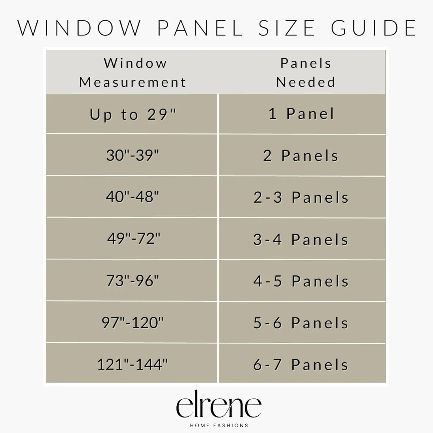 Elrene Home Fashions Brighton Windowpane Plaid Blackout Window Curtain, Living Room and Bedroom Drape with Rod Pocket Tabs, 52" x 84", Indigo, 1 Panel