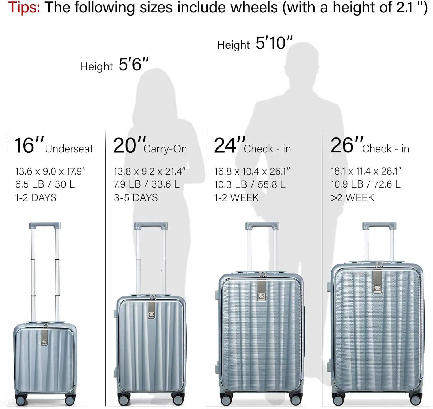 Hanke 16 Inch Underseat Carry On Suitcases with Wheels,Lightweight Hard Shell Carry on Luggage for Weekender,Top Opening Small Suitcase,Travel Luggage for Womem Men,Grey