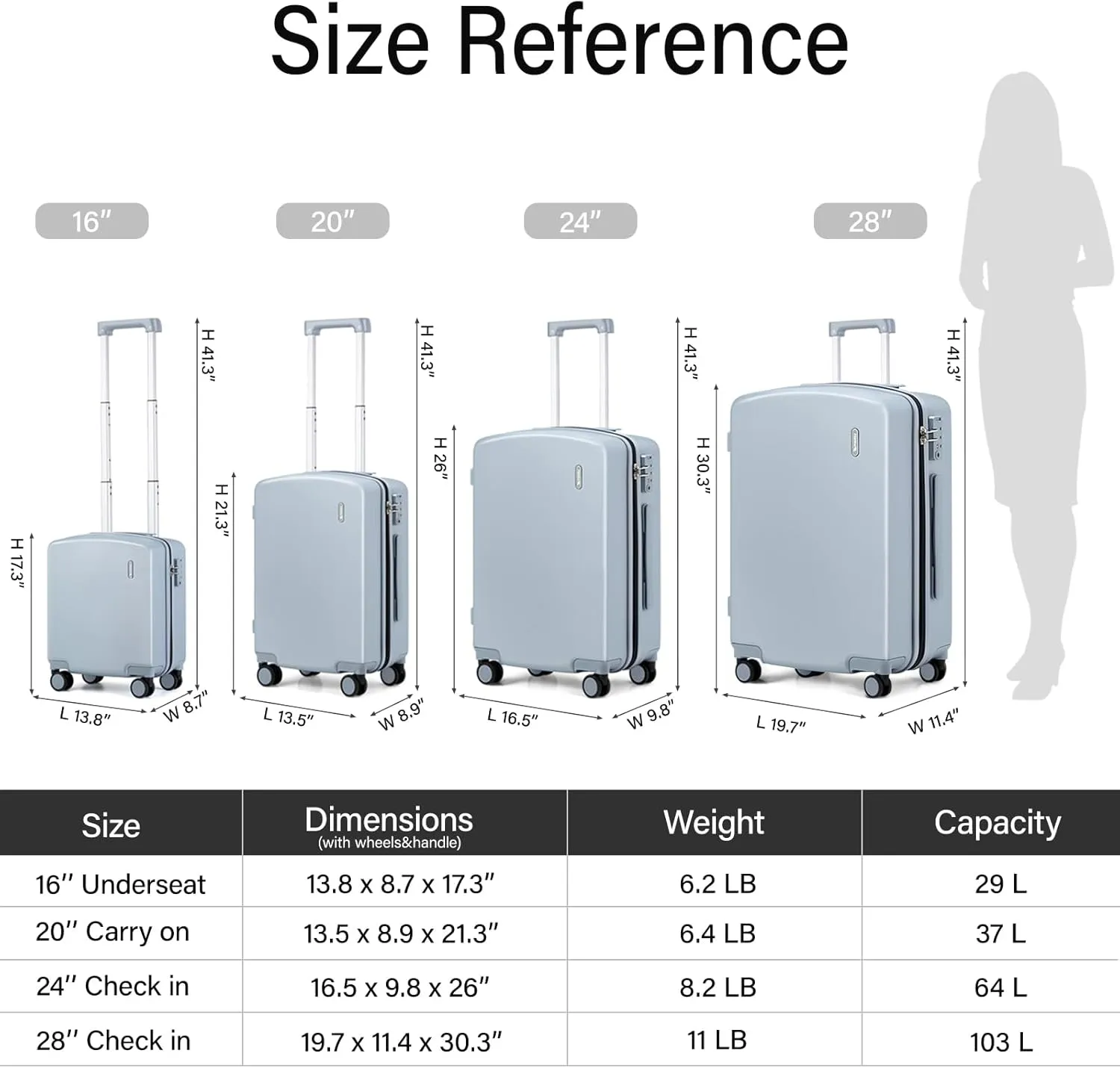 Hanke Hard Shell Luggage Sets 2 Pieces, 20/28 Inch Carry On Luggage with Wheels Lighweight Extra Large Luggage for Travel Checked Suitcase(Grey)