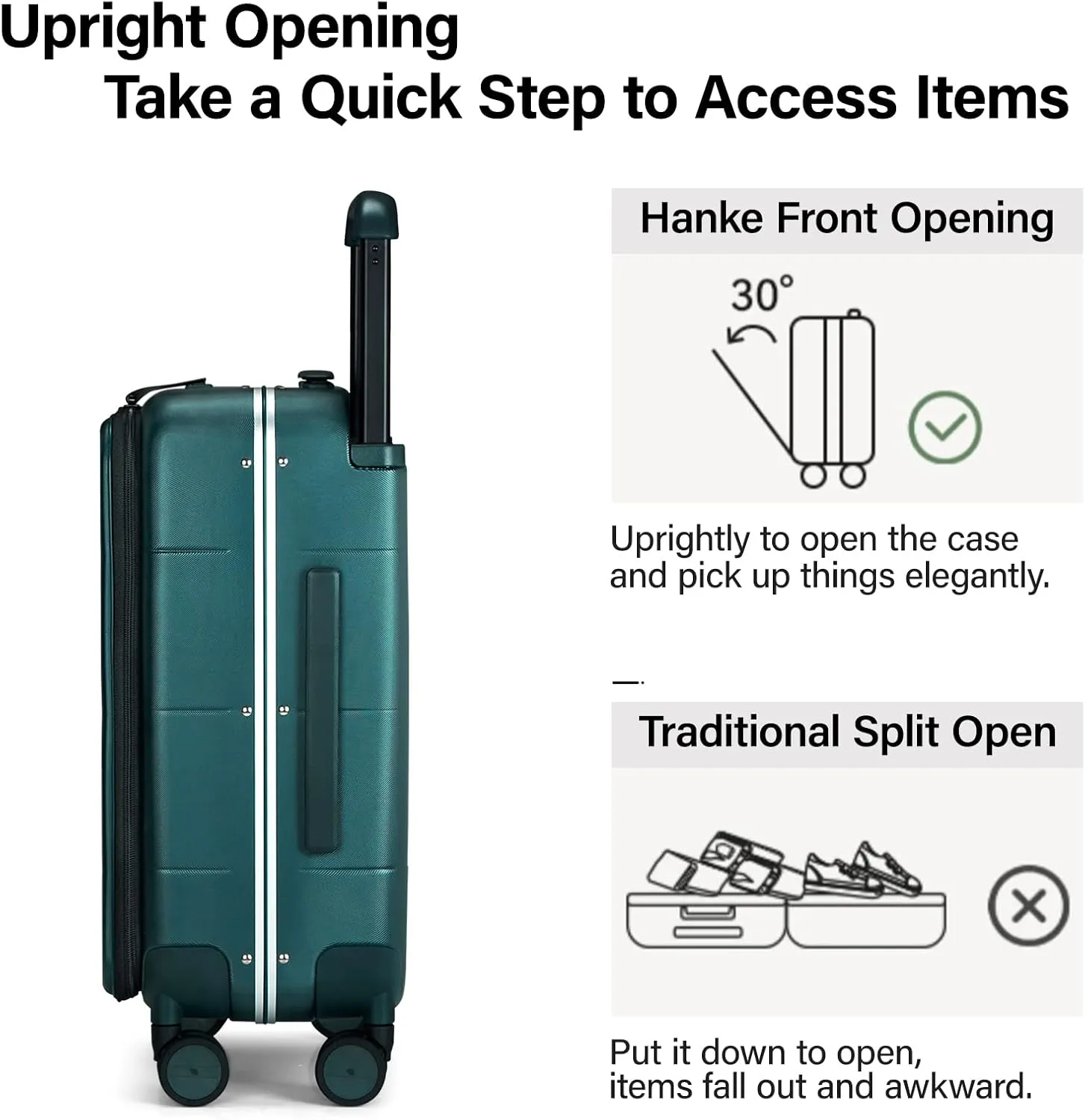 Hanke Luggage Hard Shell Suitcases 24 Inch Checked-Medium Luggage with Spinner Wheels TSA Approved Travel Luggage Wide Handle for Men Women(Blackish Green)