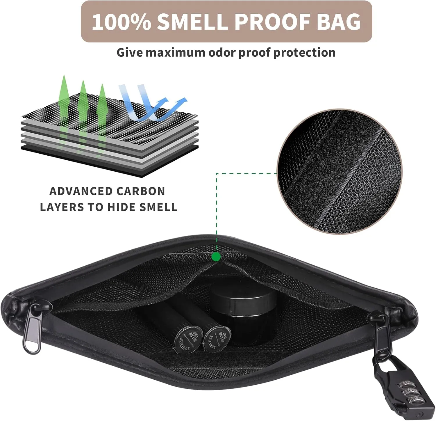 HOMEAL Smell Proof Bag - Odor Proof Pouch, Stash Box & Case Kit for Women