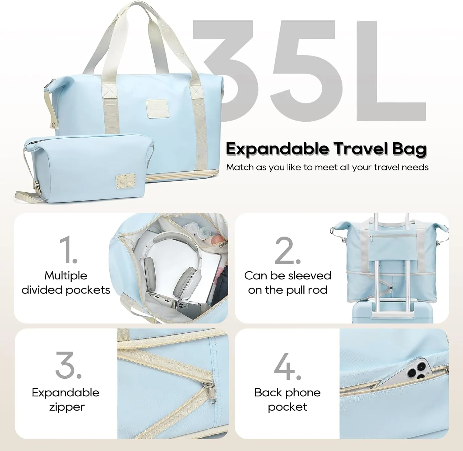 imiomo Carry on Luggage Airline Approved with TSA Lock, Hard Shell 20 Inch Travel Carry-on Suitcase with Spinner Wheels and Charging Port, Lightblue