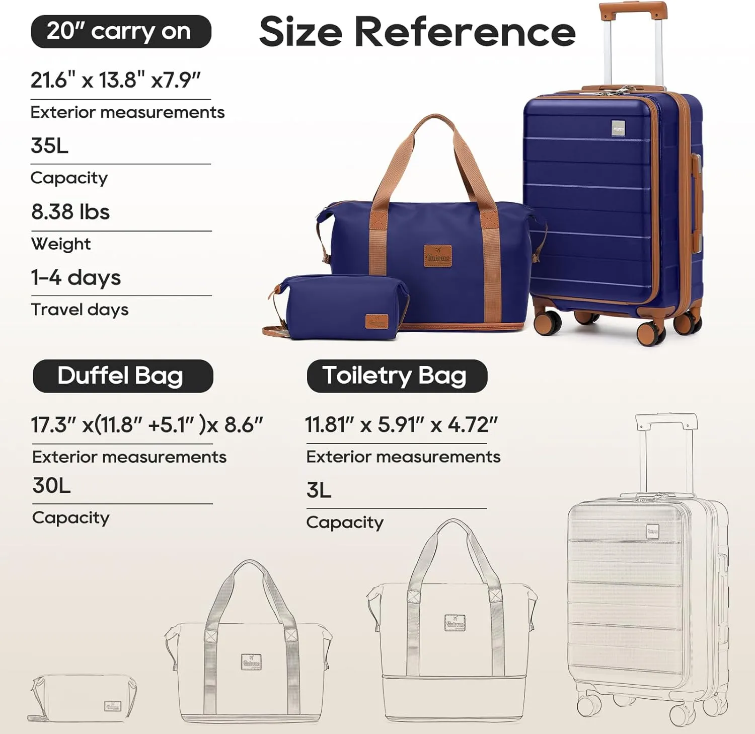 imiomo Carry on Luggage Airline Approved with TSA Lock, Hard Shell 20 Inch Travel Carry-on Suitcase with Spinner Wheels and Charging Port, Navy