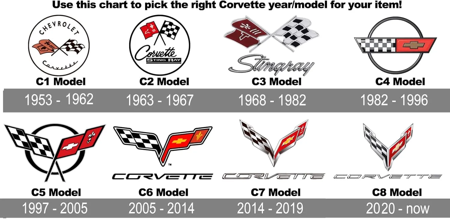 JH DESIGN GROUP Men's Chevy Corvette C7 Crew Neck T-Shirt in Black & Gray & Red