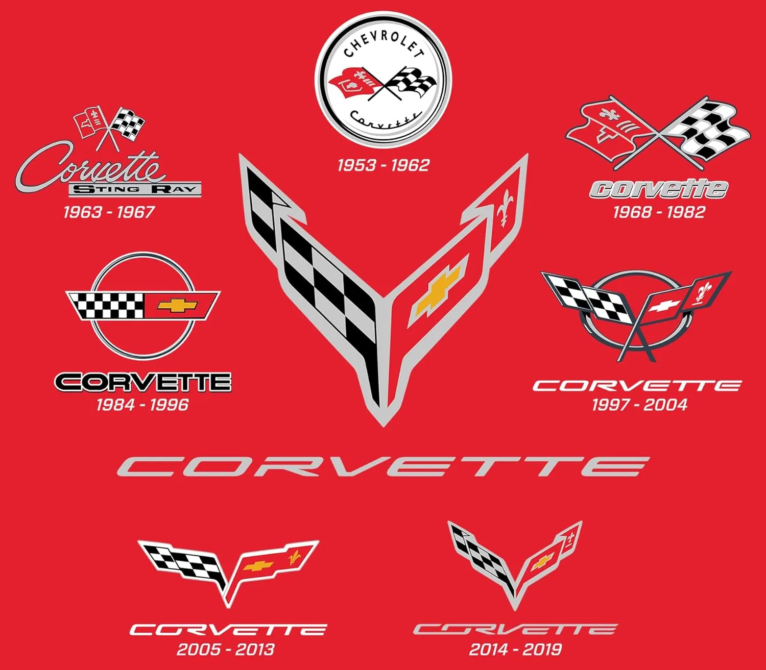 JH DESIGN GROUP Mens Corvette T-Shirt C8 C7 C6 C5 C4 C3 C2 C1 Collage Shirt