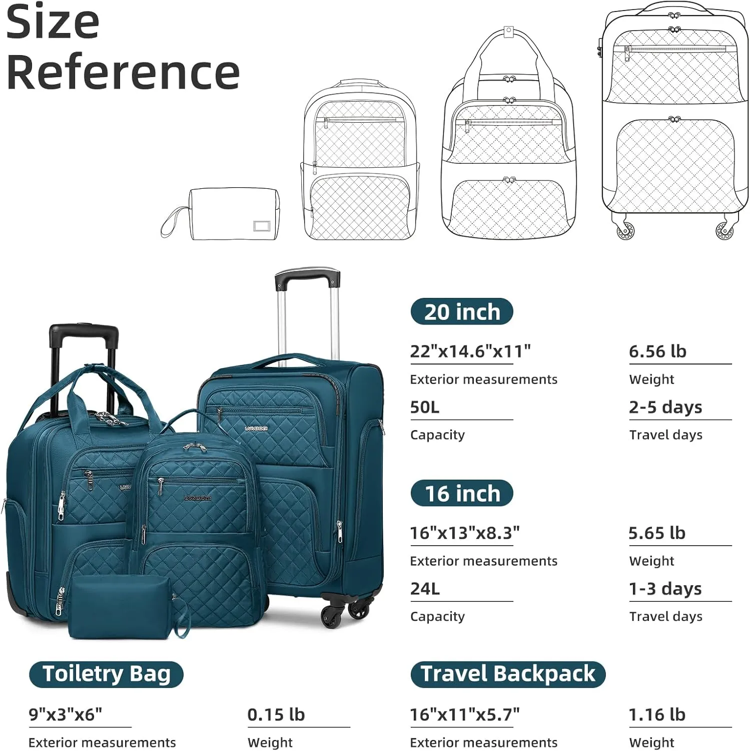 LARVENDER Softside Carry On Luggage 4 Piece, Expandable Carry On Luggage 22x14x9 Airline Approved Underseat Suitcase with Spinner Wheels TSA Lock, Blue (16/20/BP/TB)