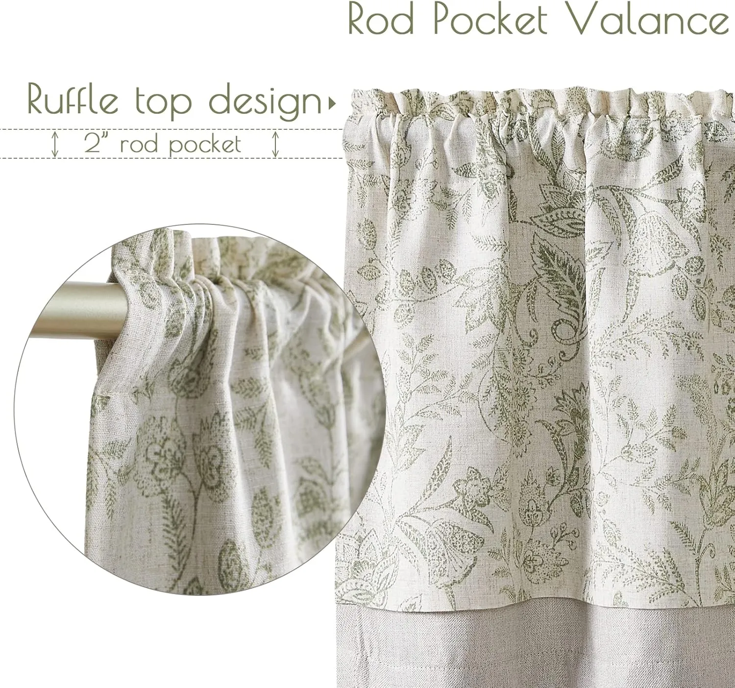 Lazzzy Kitchen Valance for Windows Thermal Insulated Blackout Curtain Farmhouse Floral Print Faux Linen RV Camper Curtain Valance for Kitchen Basement Bathroom Double Layer 18 Inch Green on Beige