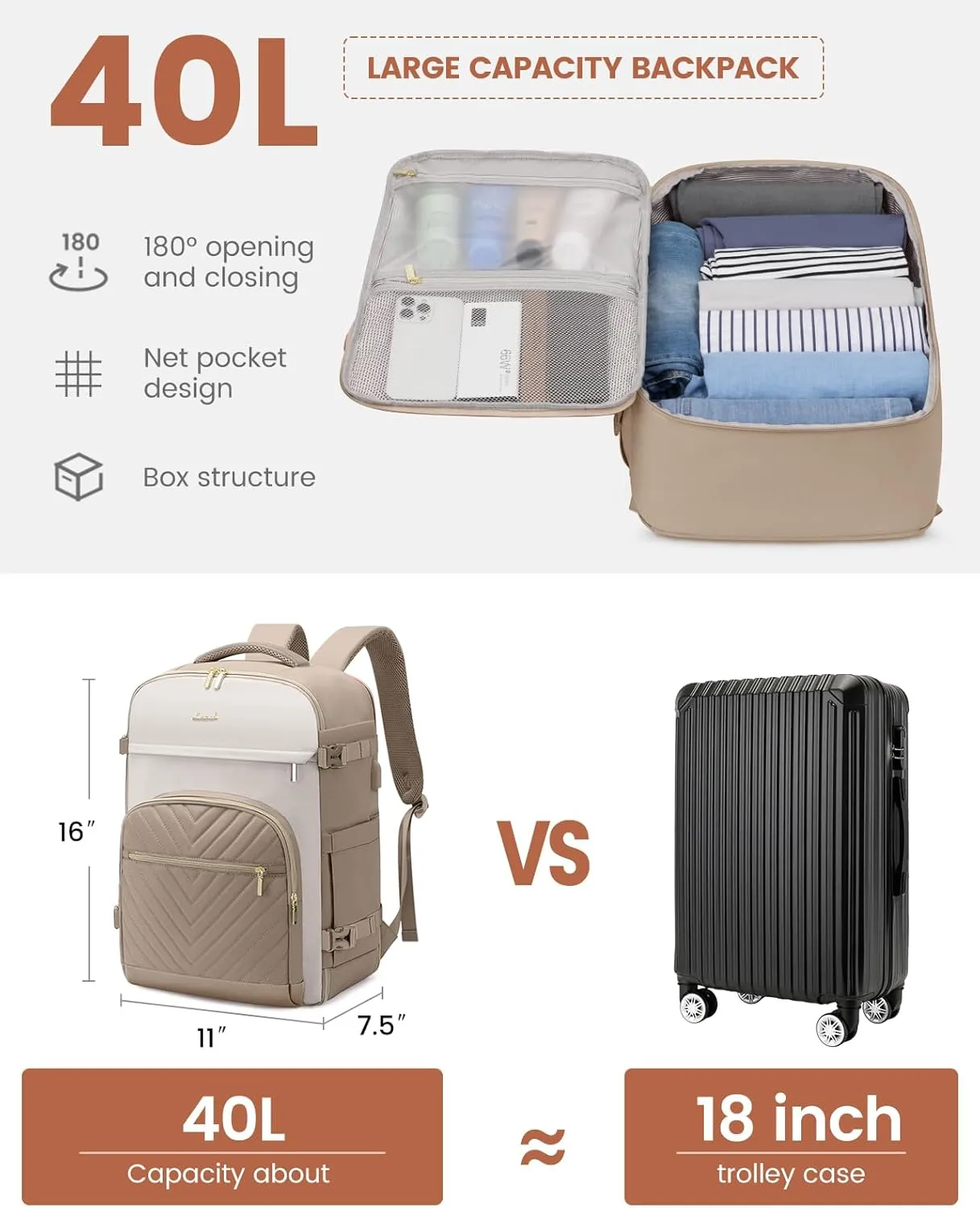 LOVEVOOK Travel Backpack for Women,35L Carry On Backpack for Airplanes,15.6 Inch Laptop Personal Item Travel Bag,TSA Approved Carry On Luggage,Waterproof Weekender Business Hiking Bag