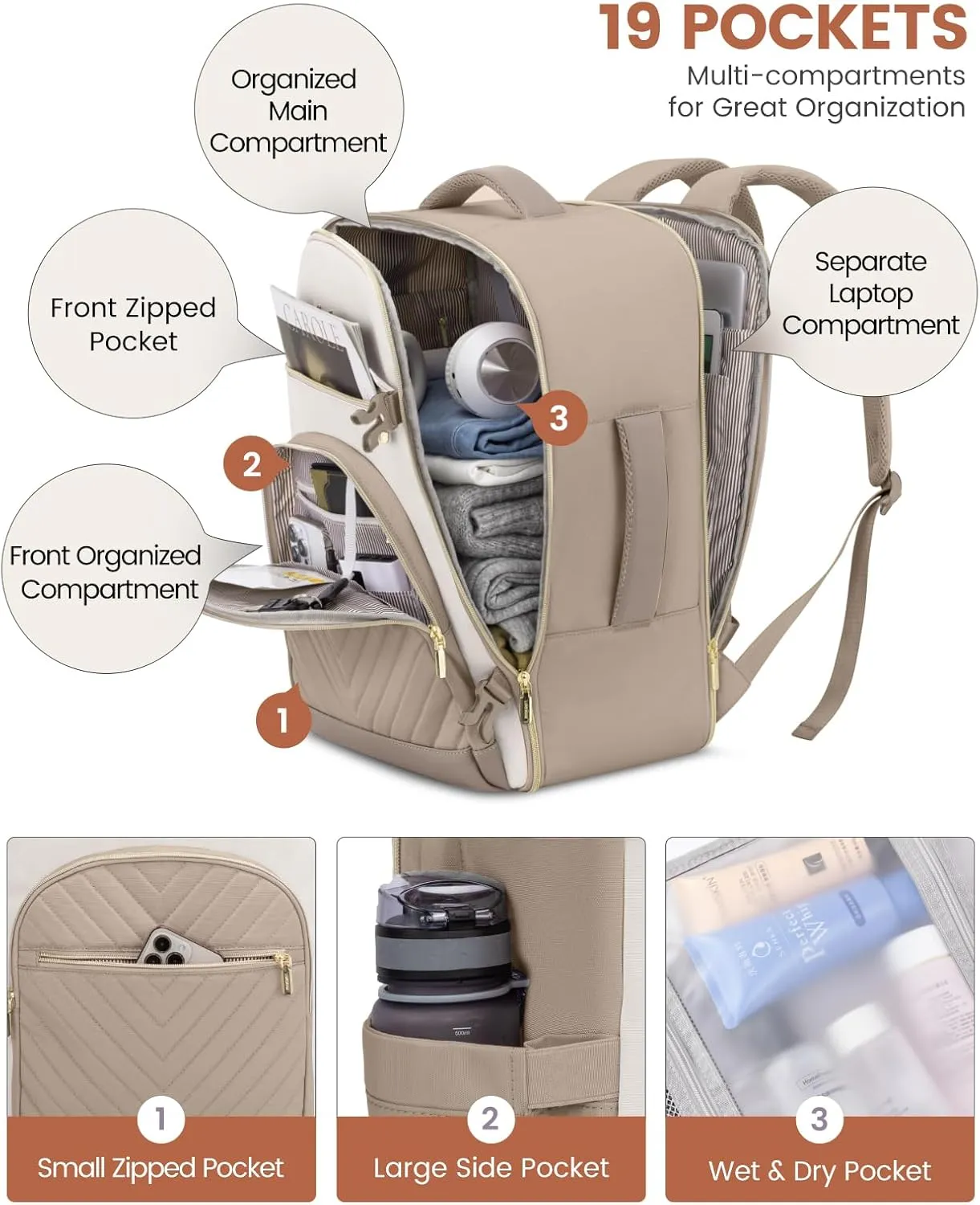 LOVEVOOK Travel Backpack for Women,35L Carry On Backpack for Airplanes,15.6 Inch Laptop Personal Item Travel Bag,TSA Approved Carry On Luggage,Waterproof Weekender Business Hiking Bag