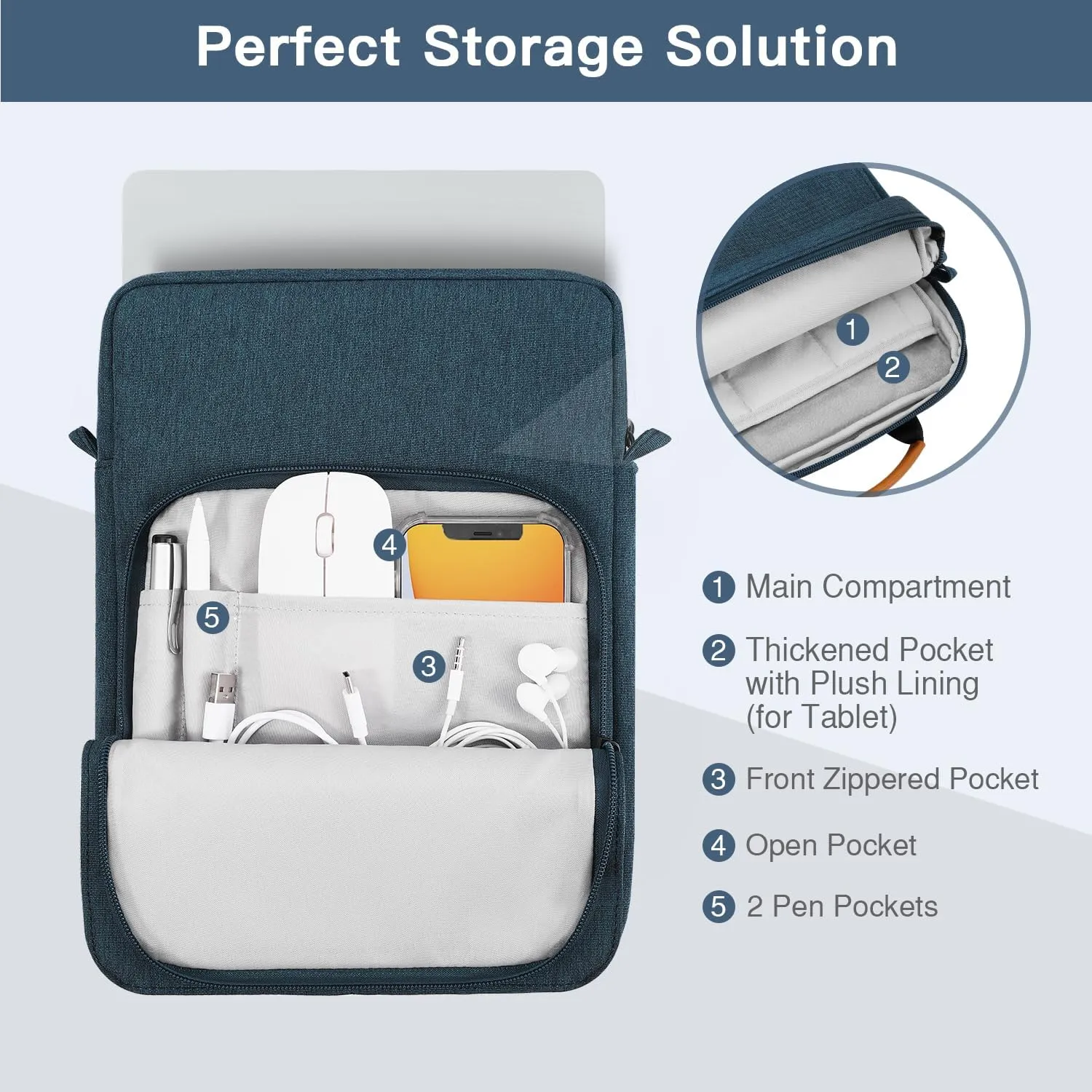 MoKo 15 Inch Laptop Sleeve Bag Fits MacBook Air 15" M2 2023, MacBook Pro 14" M2 2023, Galaxy Tab S9 Utra 14.6" 2023, Handle Carrying Case with Shoulder Strap, Indigo