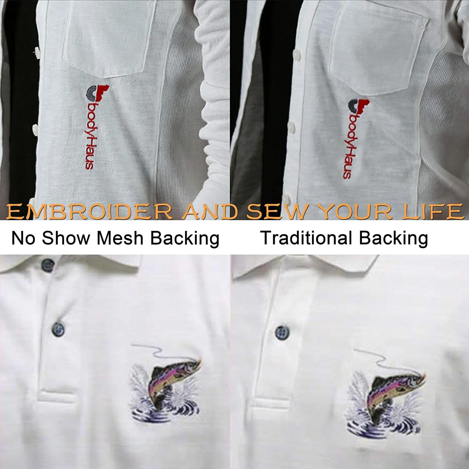 New brothread No Show Mesh Machine Embroidery Stabilizer Backing 12" x 50 Yd roll - Light Weight 1.8 oz - Cut into Variable Sizes for Machine Embroidery and Hand Sewing