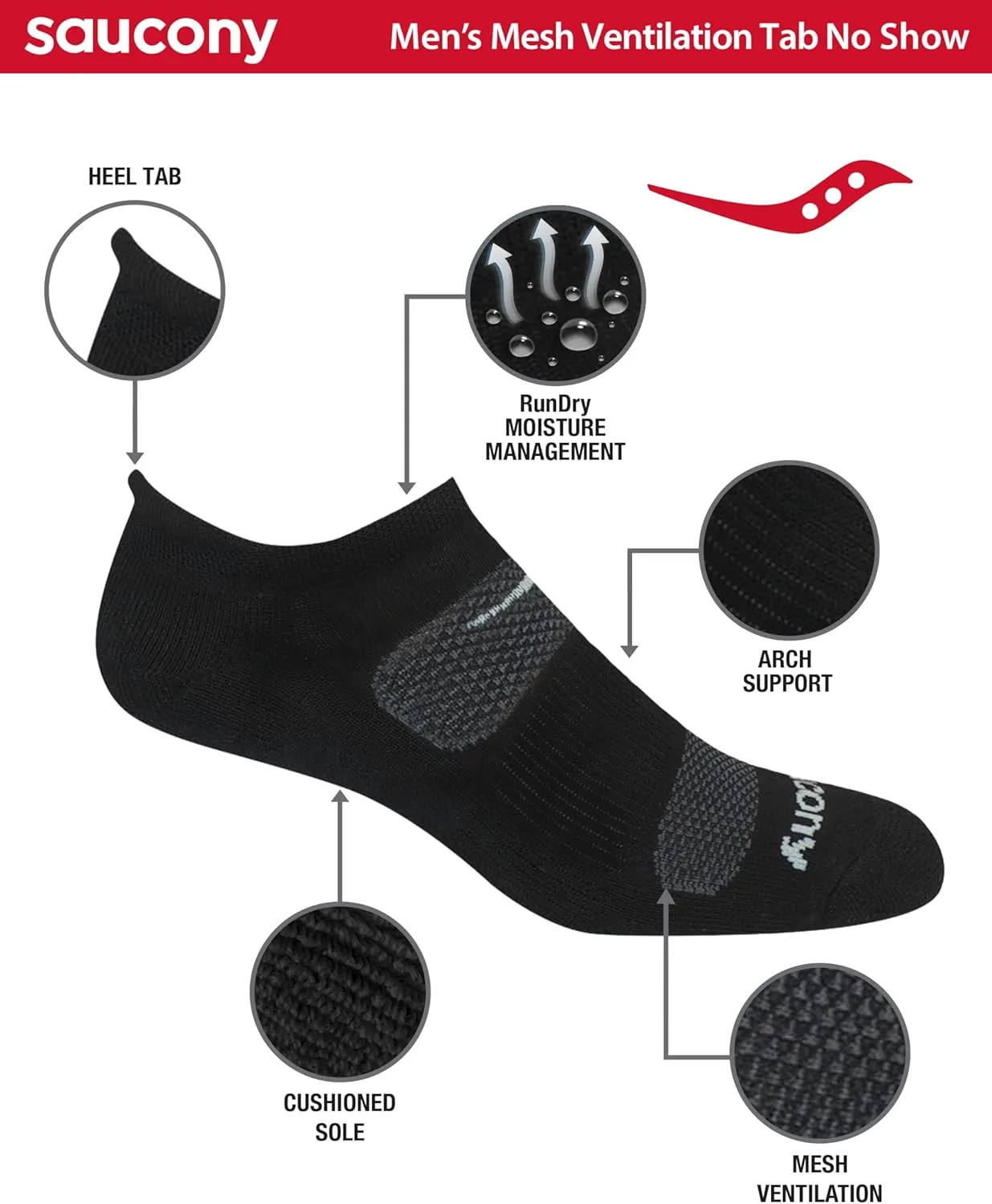 Saucony Men's RunDry Mesh Ventilating Comfort Fit Performance Tab Socks, Multipack