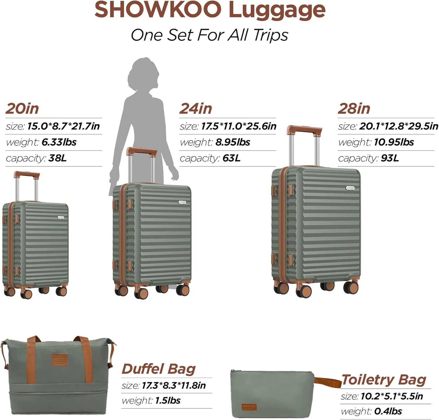 SHOWKOO Luggage Sets 3 Piece Hardside Expandable Suitcase with Double Spinner Wheels Tsa Lock, (Green, 5 piece set)