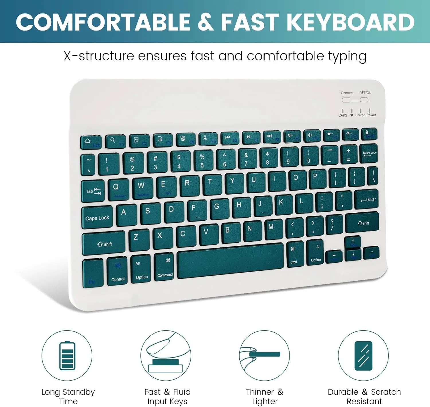 SOPPY Bluetooth Keyboard Case with Mouse for iPad 11th Gen. (A16) 11-inch 2025, 10th Generation 10.9 inch 2022, Detachable Protective Cover, with Built-in Pen Holder, USB-C Rechargeable, Dark Green