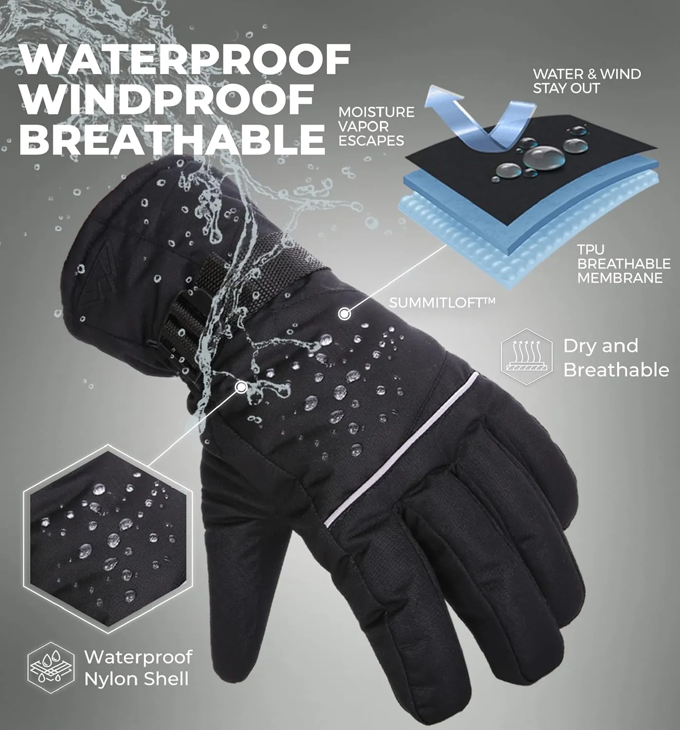 Tough Outdoors Ski Gloves for Men & Women -Thermal Snow Gloves & Waterproof Snowboarding Gloves - Warm Winter Gloves for Men