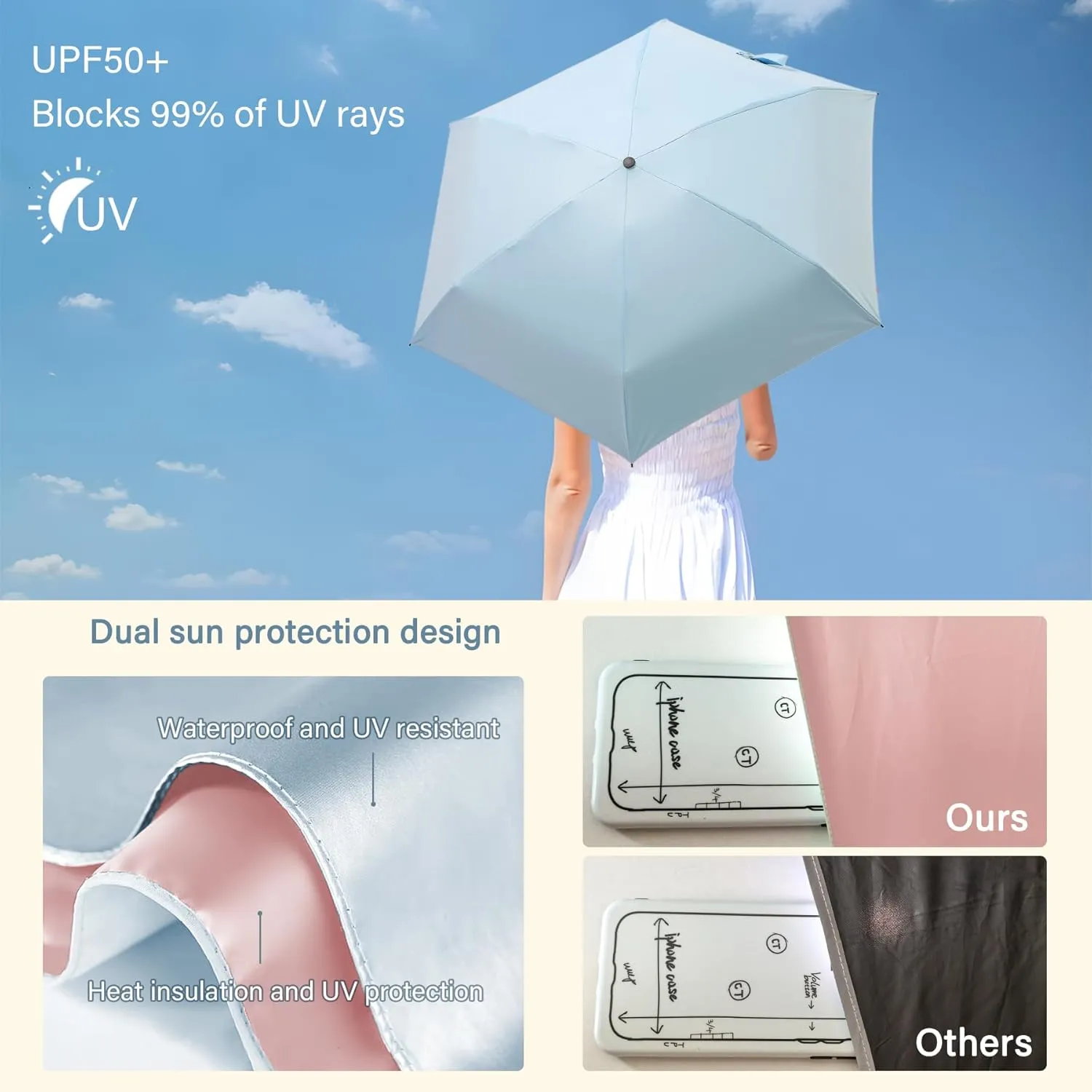 UV Blocker Mini Purse Travel Umbrella, Lightweight Portable Compact Pocket Umbrella with UPF50  Protection & Windproof Design, Small Sun & Rain