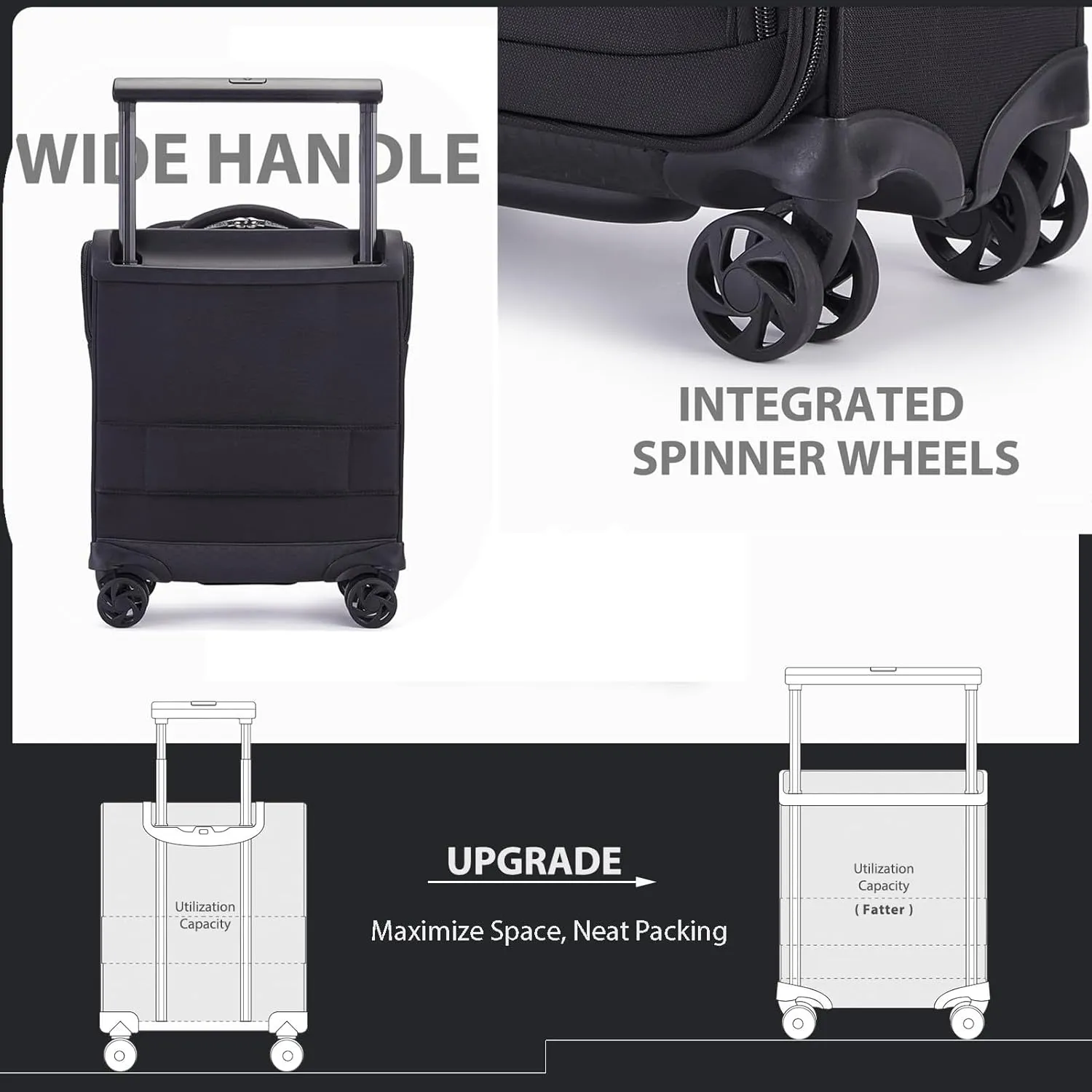 Verage Carry On Luggage with Wheels, 15 Inch Underseat Spinner Luggage Pro, Underseat Personal Item Travel Bag for Men and Women, Carry On Bags for Airplanes, Black
