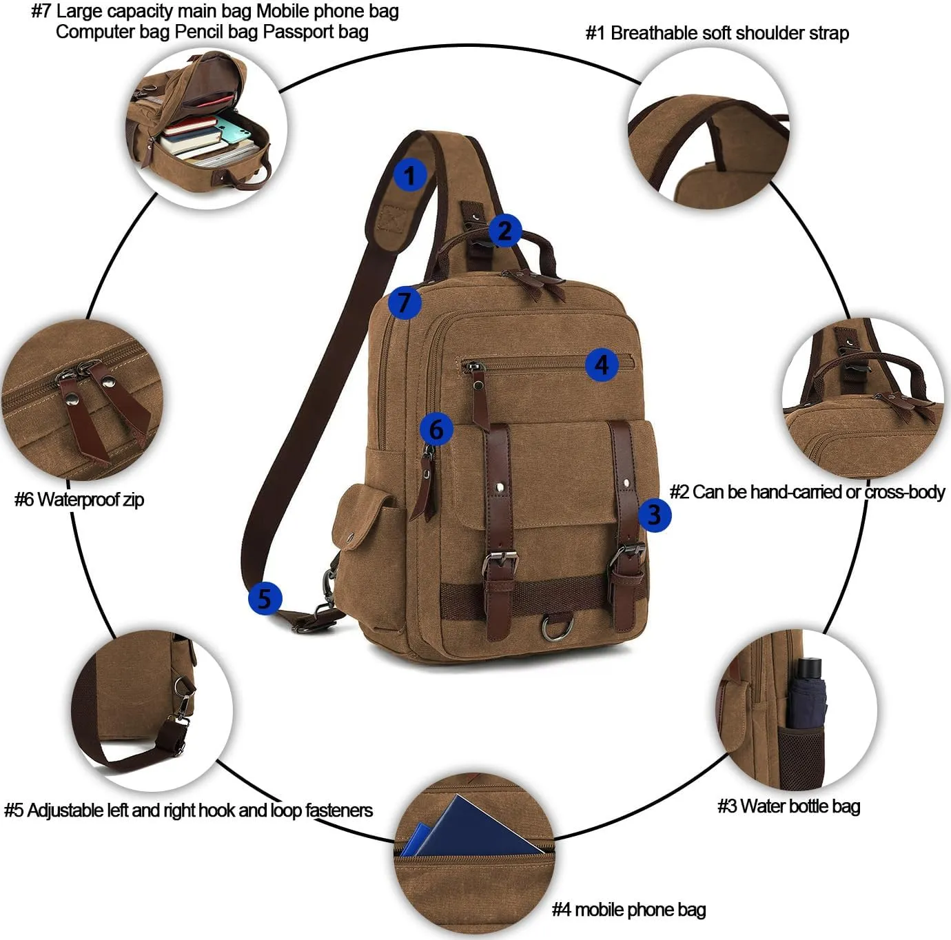 Vintage Messenger Bag, Canvas Backpack for Travel, Men's Shoulder Bag, Dual-use Bag for Hand Carry and Crossbody Carry