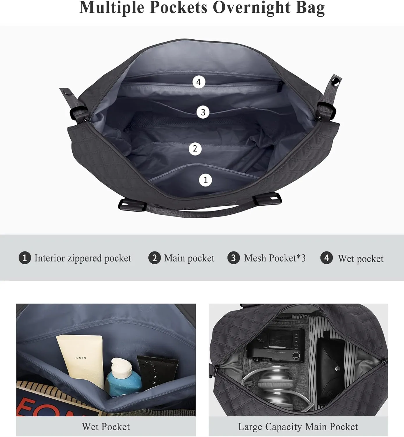 Weekender Bags for Women, Travel Duffel Overnight Carry on Bag with Toiletry Bag&Wet Pocket,Dark Grey