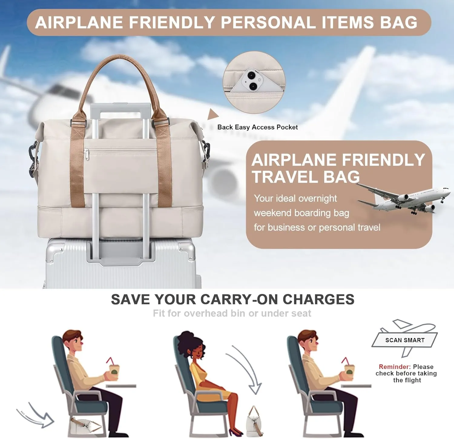 Weekender Bags for Women,Travel Duffle Overnight Bag with Shoe Compartment,Personal Item Carry On Bag,Gym Bag,3 Pcs Set