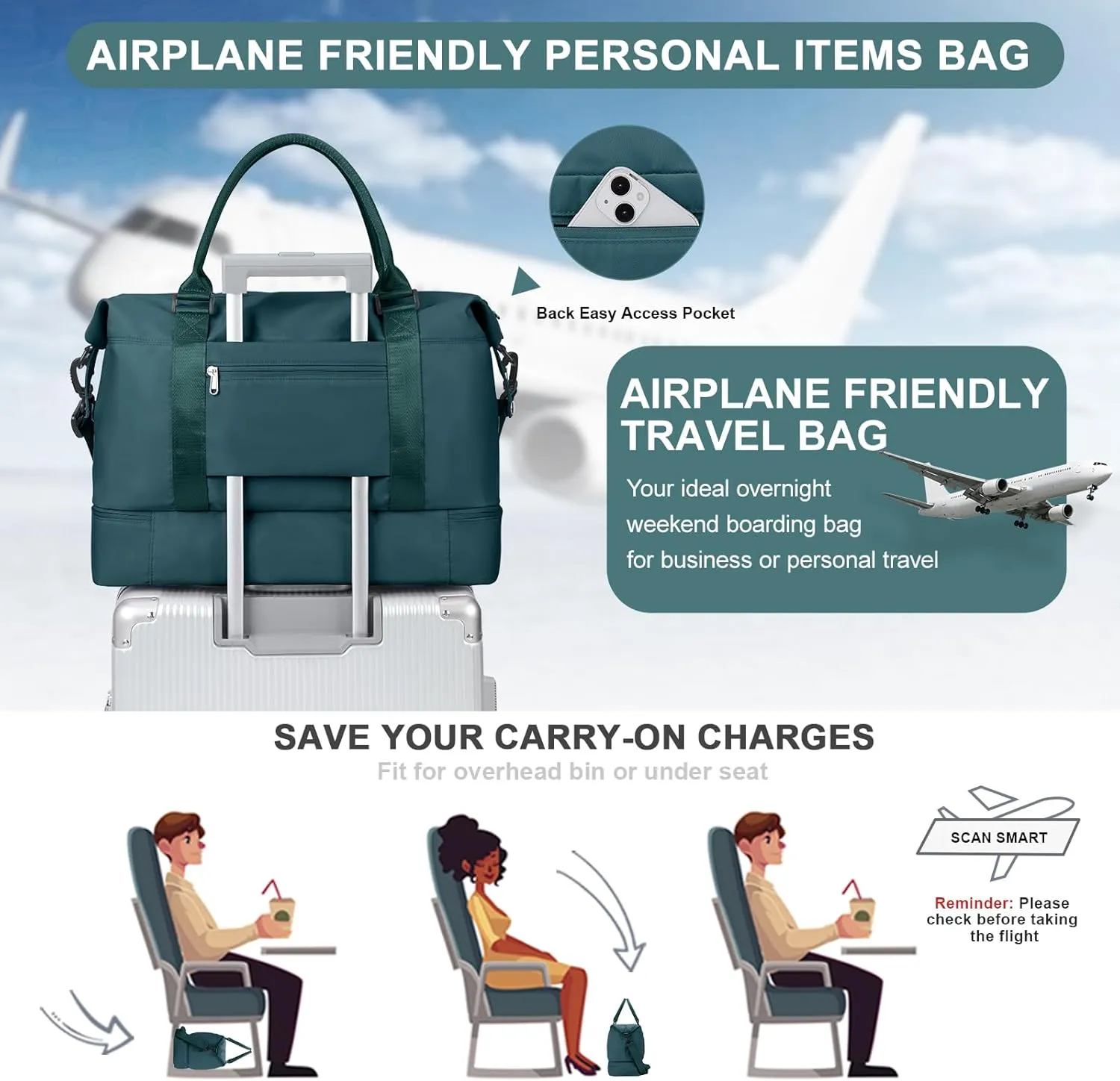 Weekender Bags for Women,Travel Duffle Overnight Bag with Shoe Compartment,Personal Item Carry On Bag,Gym Bag,3 Pcs Set